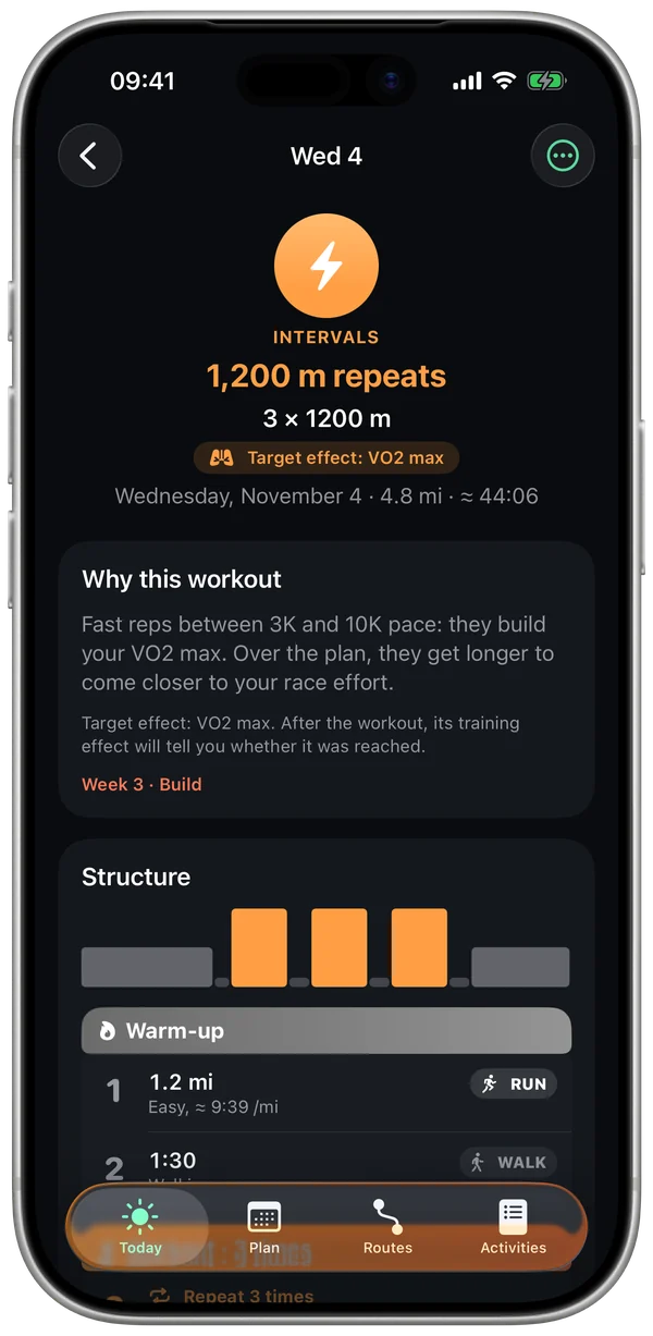 A plan workout: 1,200 m repeats, step by step