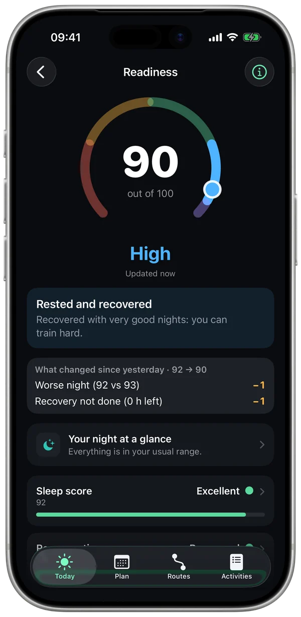 Readiness screen: 78, High, what changed since yesterday
