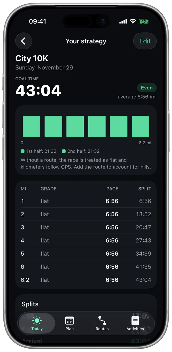 Your strategy: target time and pace for each mile