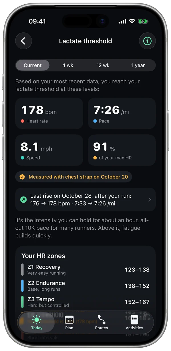 Lactate threshold screen: 178 bpm and 4:37 /km, measured with a chest strap, heart rate zones