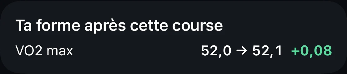 Dans le détail d'une course : « Ta forme après cette course », VO2 max 52,0 → 52,1