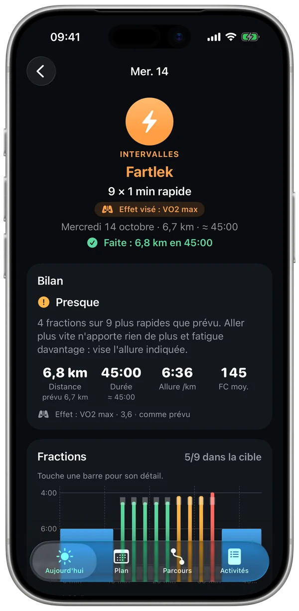 Bilan d'un fartlek : Presque, fractions jugées