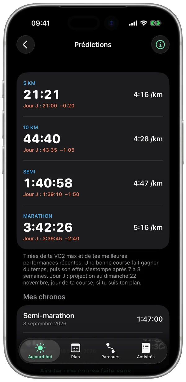 Écran Prédictions : 5 km, 10 km, semi et marathon, aujourd'hui et au jour J