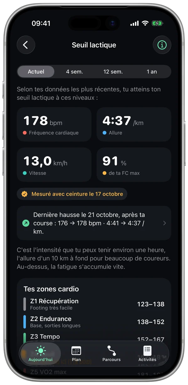 Écran Seuil lactique : 178 bpm et 4:37 /km, mesuré avec une ceinture, zones cardio