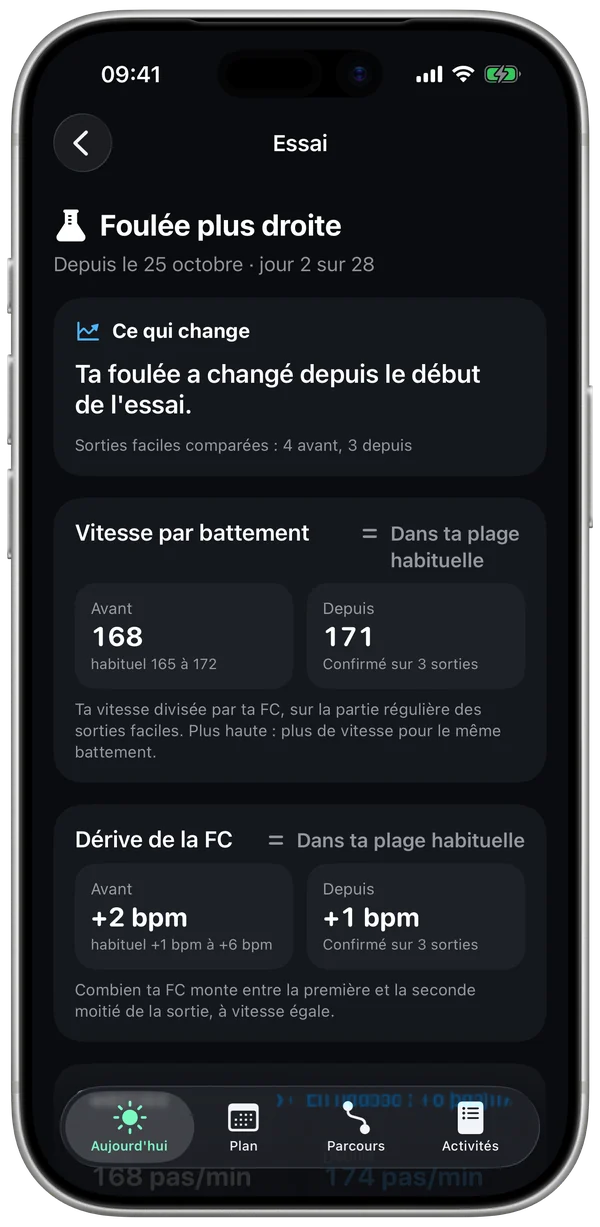Un essai : « Foulée plus droite », avant et depuis