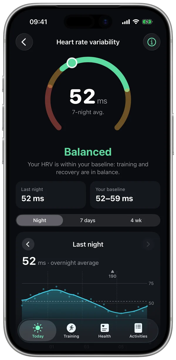 HRV status: 7-night average and usual range
