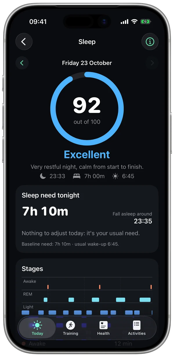 Sleep screen: score, sleep need and stages