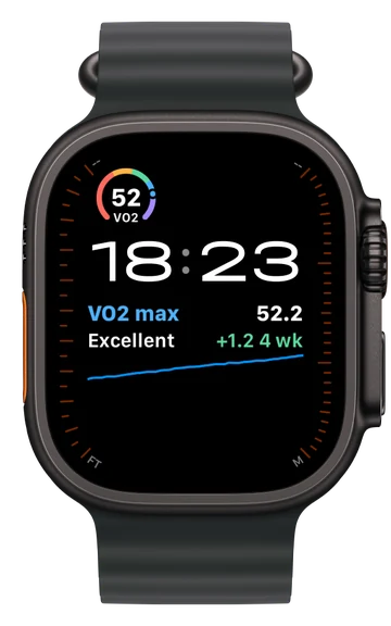 Apple Watch face with Stamio's VO2 max complications