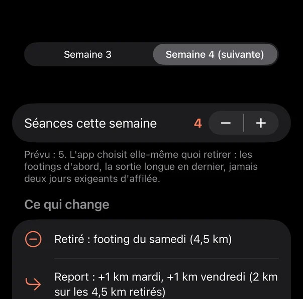 Ajuster ma semaine : 4 séances au lieu de 5, footing du samedi retiré, kilomètres reportés