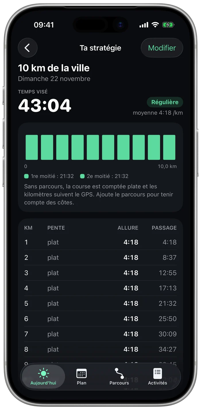 Stratégie de course sur l'iPhone : temps visé 43:04 et allure de chaque kilomètre
